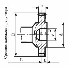 Схема конца выходного вала в виде зубчатой муфты редуктора Ц2У-315К
