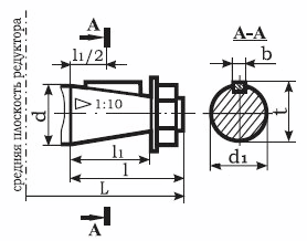 схема конических входных и выходных концов валов редуктора Ц2Н