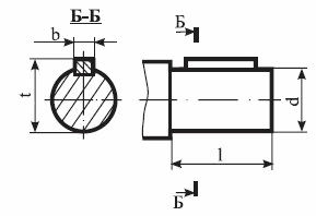 схема цилиндрических входных и выходных концов валов редуктора Ц2Н