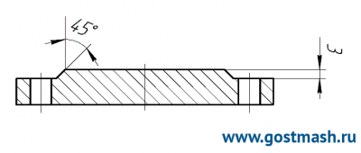 Заглушка фланцевая Pу 1