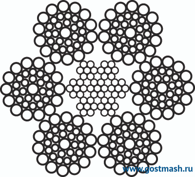 Канат ГОСТ 7669-80 17,5 мм