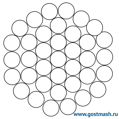 Канат стальной ГОСТ 3064-80 1,7 мм