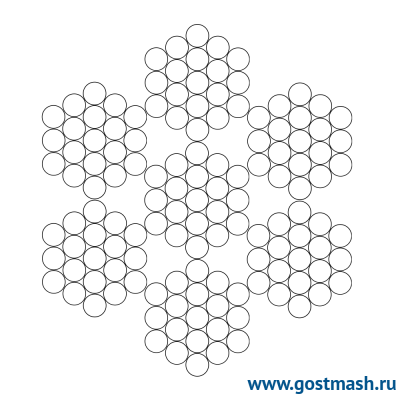 Канат стальной ГОСТ 3067-88 4,0 мм Канат стальной ГОСТ 3067-88 4,0 мм