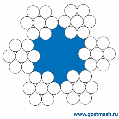 Канат стальной ГОСТ 3069-80 11,5 мм