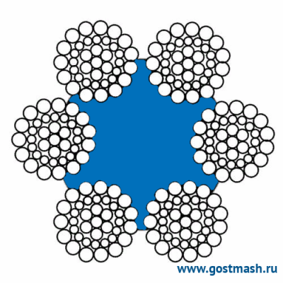 Канат стальной ГОСТ 3079-80 8,5мм