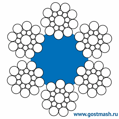 Канат стальной ГОСТ 3077-80 14,0 мм