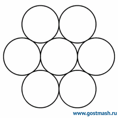 Канат стальной ГОСТ 3062-80 3,4 мм