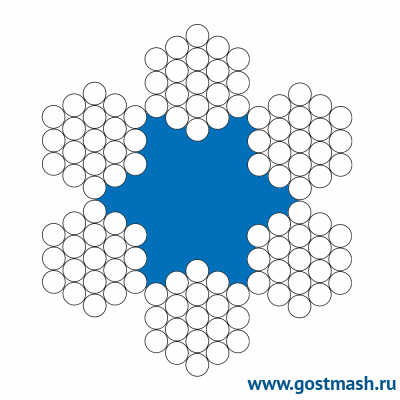 Канат стальной ГОСТ 3070-88 5,8 мм Канат стальной ГОСТ 3070-88 5,8 мм